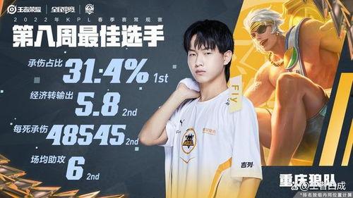 狼队马超皮肤爆料最新版,勇猛无畏,战意盎然 第2张 狼队马超皮肤爆料最新版,勇猛无畏,战意盎然 第2张