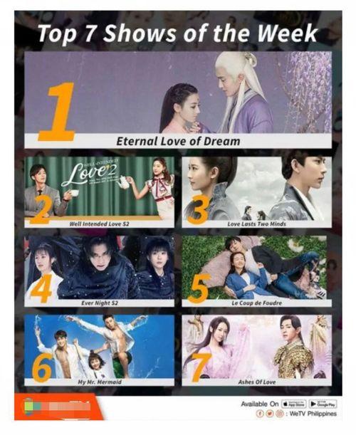 木偶师角色故事视频爆料